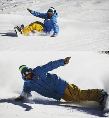 curva backside e curva frontside con lo snowboard