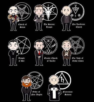 Digital art of caricatures of occult organizations