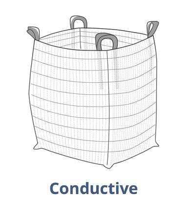 Conductive (type c) FIBC