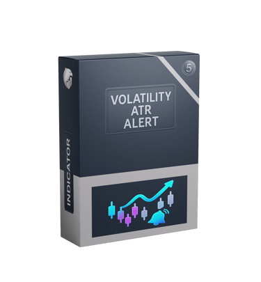 ATR Volatility Calculator Pro – MetaTrader 5 indicator for volatility measurement with alerts