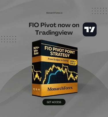 FIO Pivot Tradingview