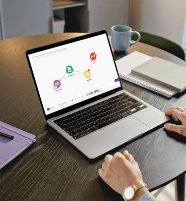 automatisation nocode avec make