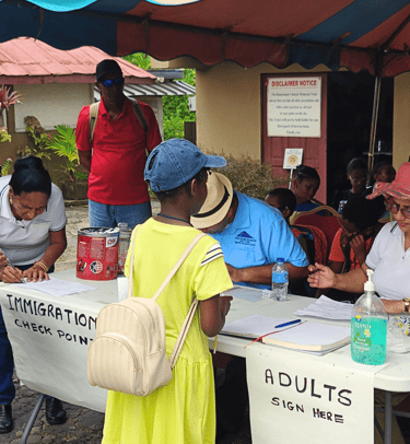 The registration process