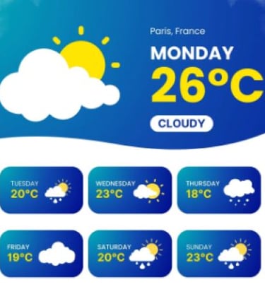Stay ahead with our weather forecast web and mobile application! Get real-time climate updates.