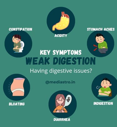 Key symptoms of weak digestive system