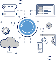 Technical Solutioning for TechRefresh Projects