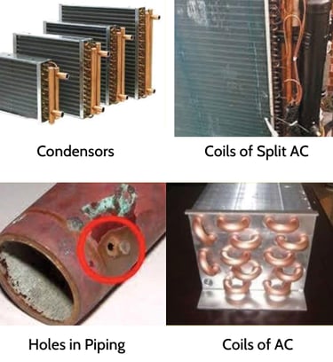 Areas of application of clear guard - Condensers, coils of split ac, holes in piping, coils of AC