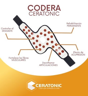 Codera Ceratonic Chikimi Matriz Cuenca