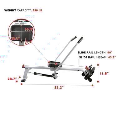 rower features