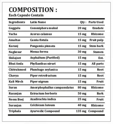 composition pilon care