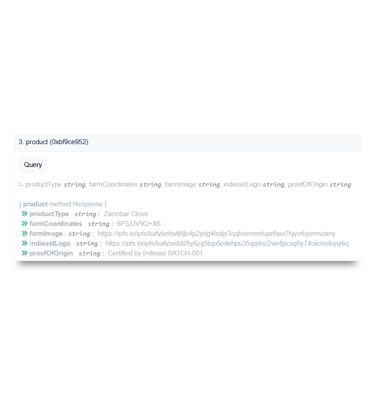 Smart Contract Indieast