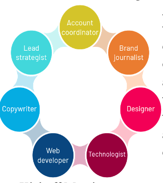 How We Staff Engagements