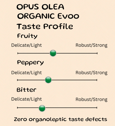 opus olea taste chart