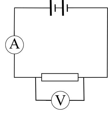 A circuit to measure the resistance of a resistor