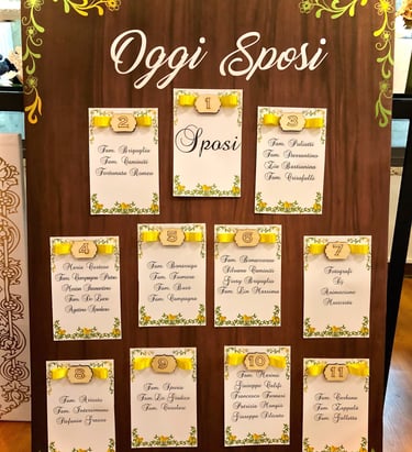 Tableau personalizzato