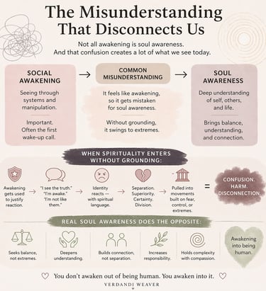 not all awakening is spiritual or soul, it can be social