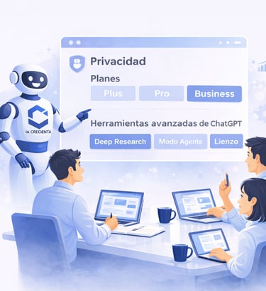 Formación Personalizada