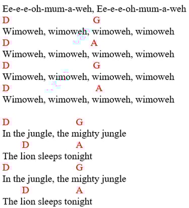 Lyrics and Chords: "The lion sleeps tonight" by The Tokens
