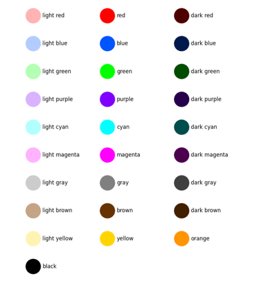 animal wildlife color by number color palette