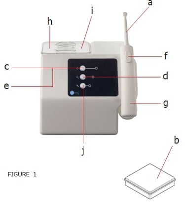 Descriptif jet dentaire ozone Aquolab hygiene-precision