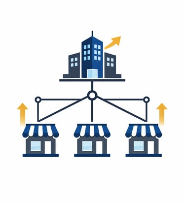 transport business model