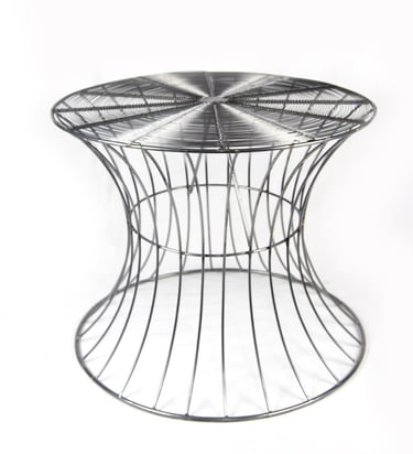 b2b furniture & home decor manufacturers & suppliers