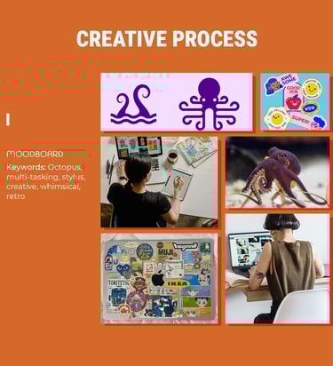 mood board for a brand identity project