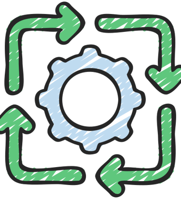 Continuous Improvement