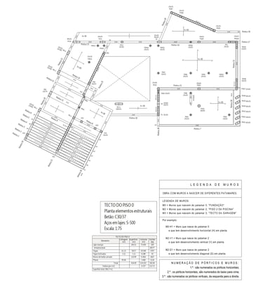 Moradia em Lagos. Projeto de Estabilidade. Planta do Tecto do Piso 0. Estrutura.