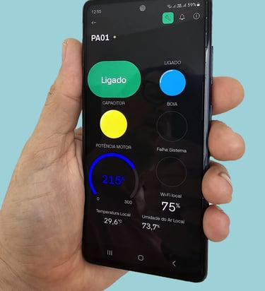 Soluções em IOT para irrigação.