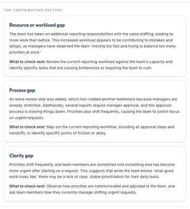 A chart listing top contributing factors for workplace bottlenecks, including resource, process, and clarity gaps.