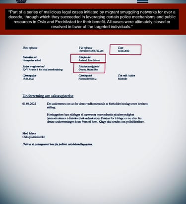 Zainab AbdulKarim, Salah Hassan Al-Saadi, Elise Waaler Huseby, Hege Finsveen, Line Selven Aasland