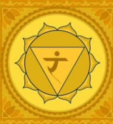 characteristics-of-solar-plexus-chakra