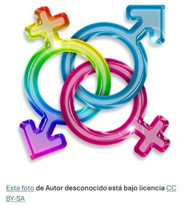 símbolo de la identidad de género