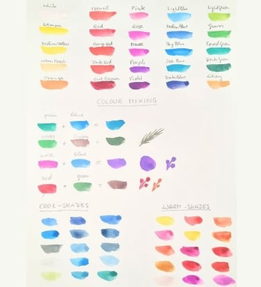 watercolour learn strokes and colours