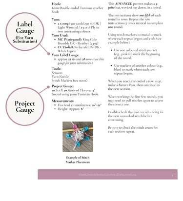 a picture of a project plan to make a project