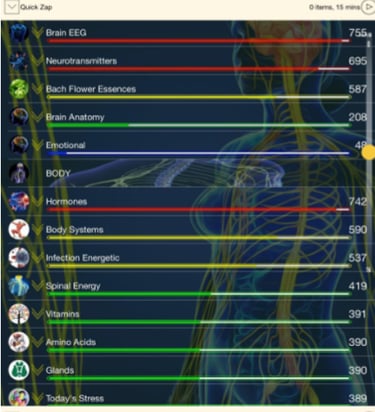Screenshot of energetic frequencies