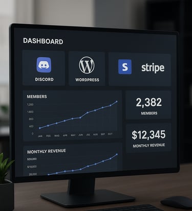 Dashboard-moderno-mostrando-múltiplas-plataformas-integradas