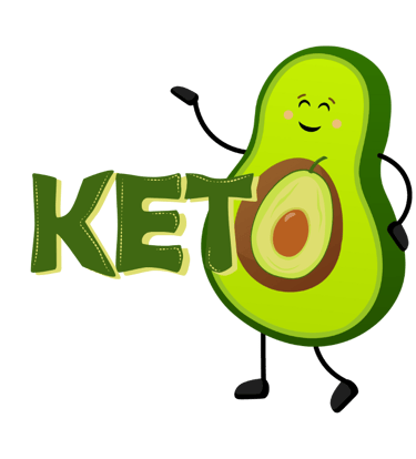 Keto Avacado