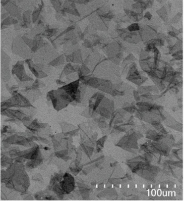 Large-area Ultrathin Graphene Improves Thermal Conductivity
