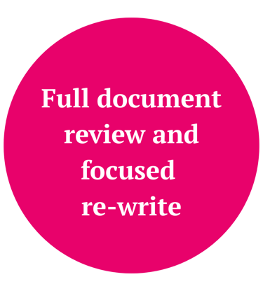 Text in circle: Full document review and focused rewrite