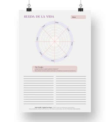 Plantilla de Rueda de la vida - Herramienta personal - kibe - digital on paper