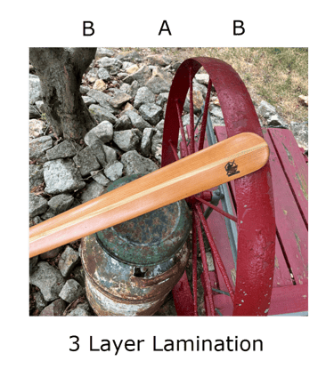 example of 3-layer lamination