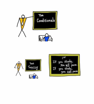 conditionals english lesson cartoon beginner english lessons free online conditionals worksheet