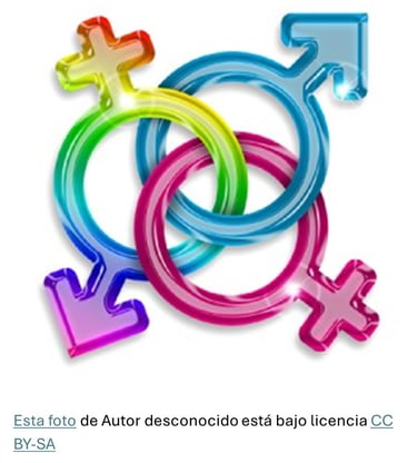 símbolo de la identidad de género