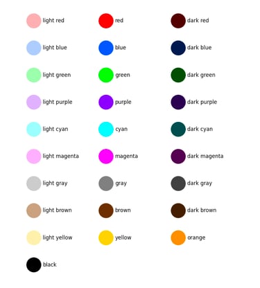 Color palette mythical creatures