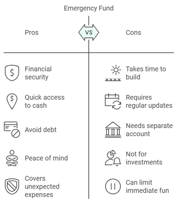 Emergency Fund Pros and Cons