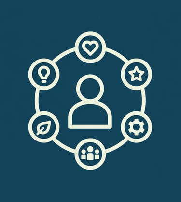 A person icon surrounded by a network of values including heart, star, gear, people, leaf, and light bulb.