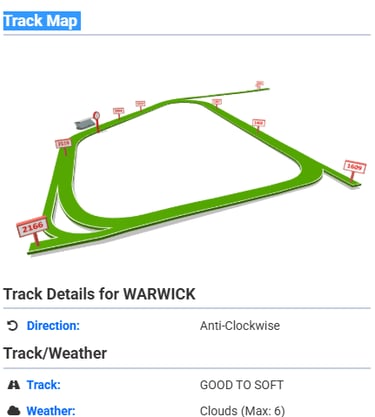 Warwick Racecourse Expert Betting Strategies for Horse Racing Enthusiasts
