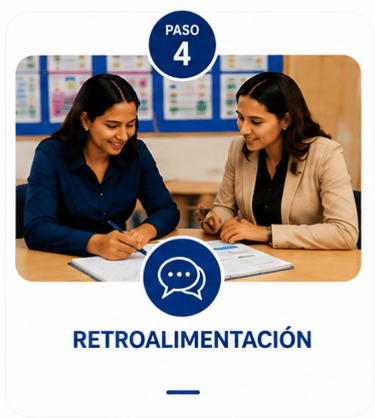 Retroalimentación Coeduca